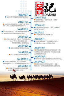 為什么選擇鹽城？全面解析鹽城公司軟件技術(shù)推廣服務(wù)優(yōu)勢